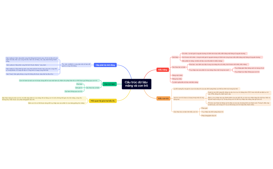 154844_60_S04_Trần Thị Phương Thơm