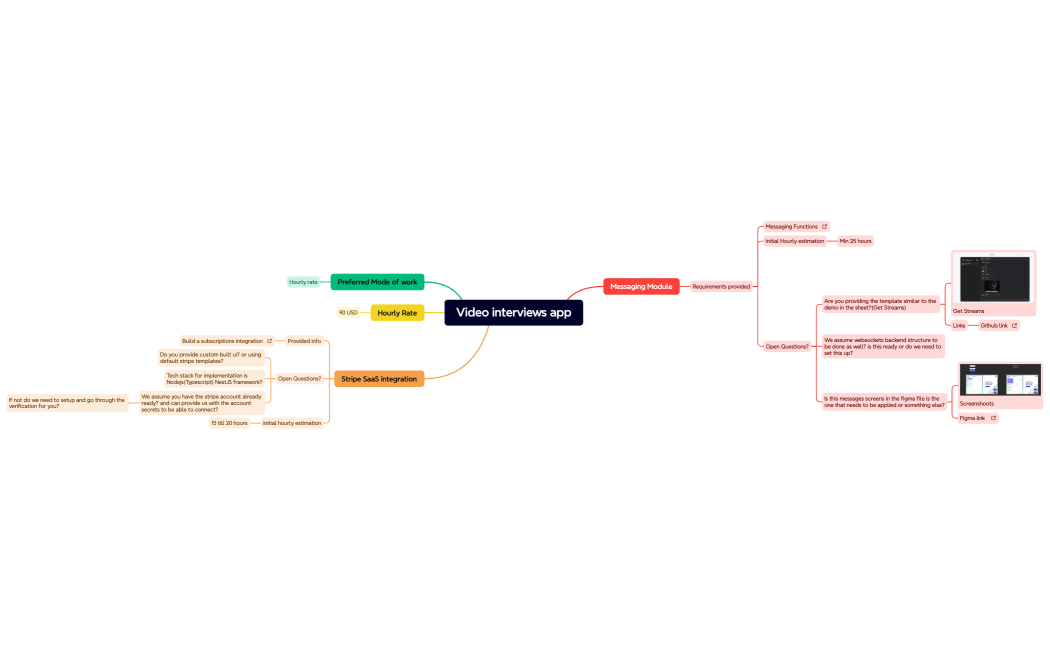 Video interviews app