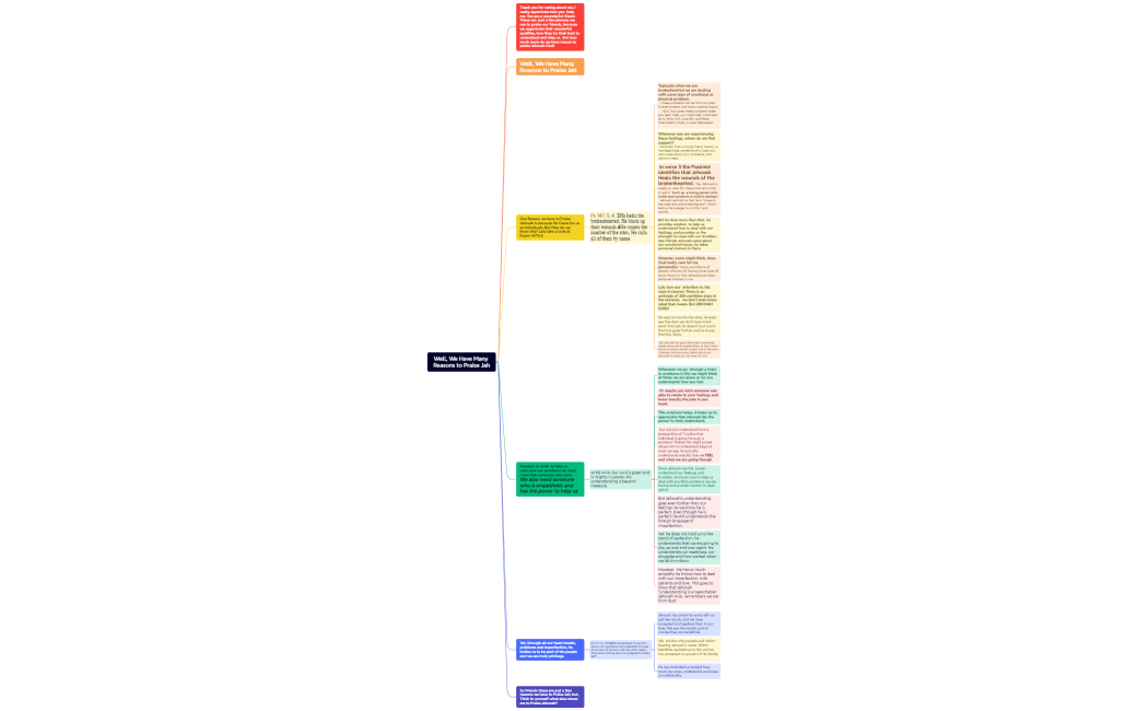 Well, We Have Many Reasons to Praise Jah