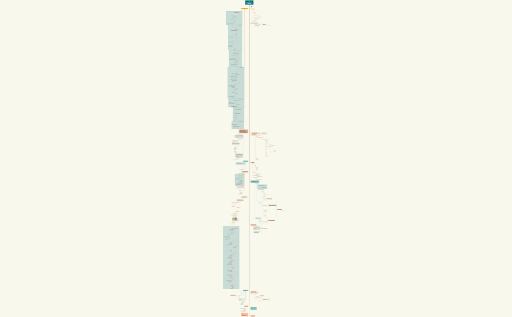 дорожная карта 