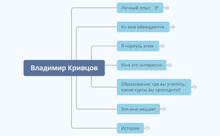 Распаковка_Владимир Кривцов