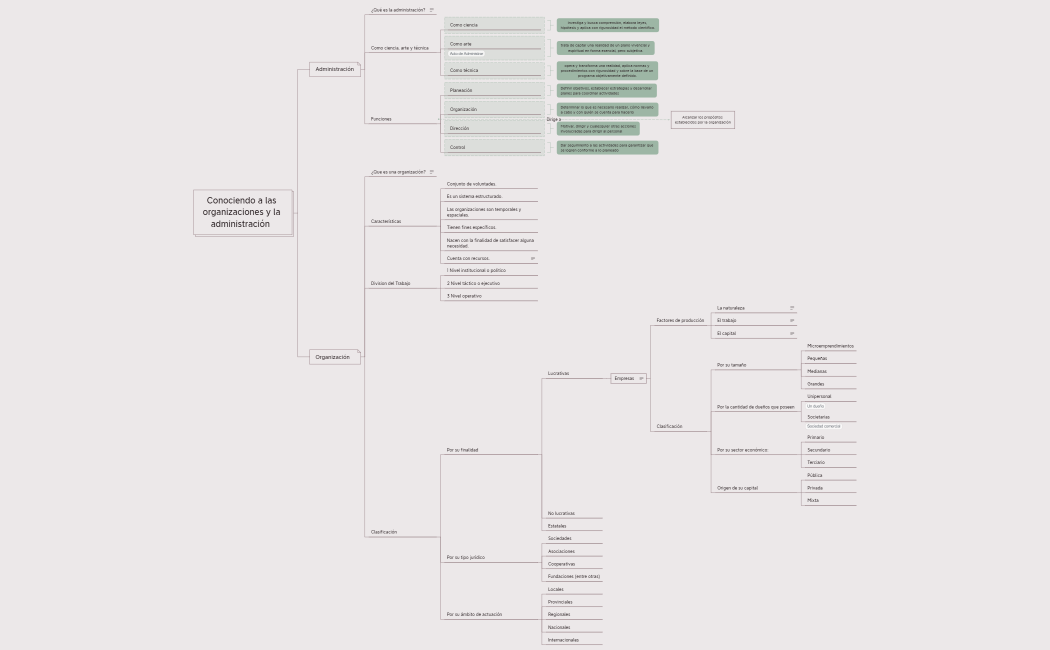 TGO II Eje 1- Actividad 1