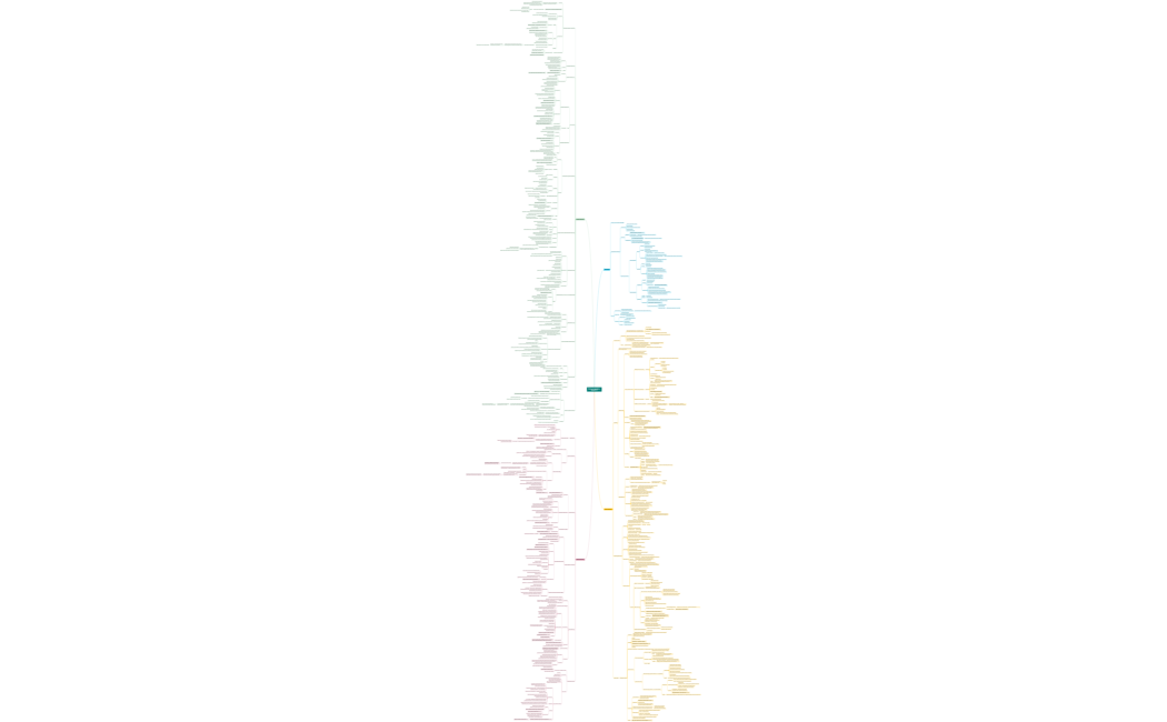 Polimeri industriali e riciclo Pt. 1