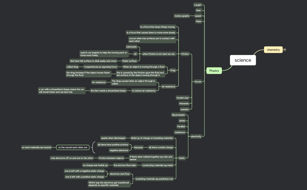 assesment prep mayjune 2024