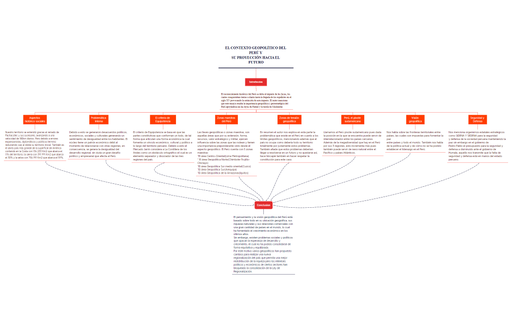EL CONTEXTO GEOPOLÍTICO DEL PERÚ Y  SU PROYECCIÓN HACIA EL FUTURO