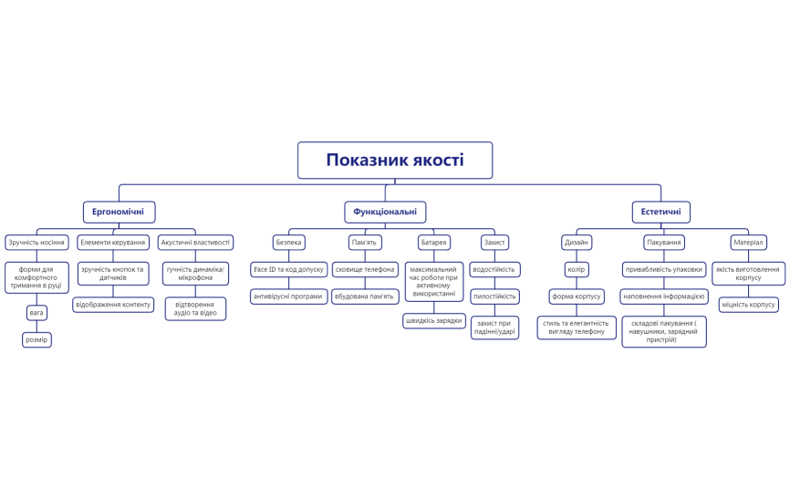 Без названия