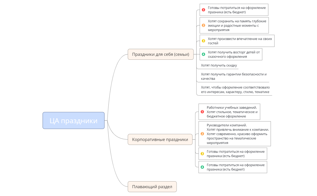 ЦА праздники