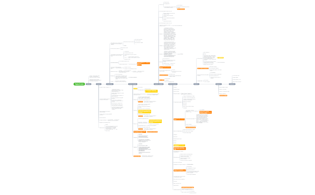 Нататья Македа. вебинар