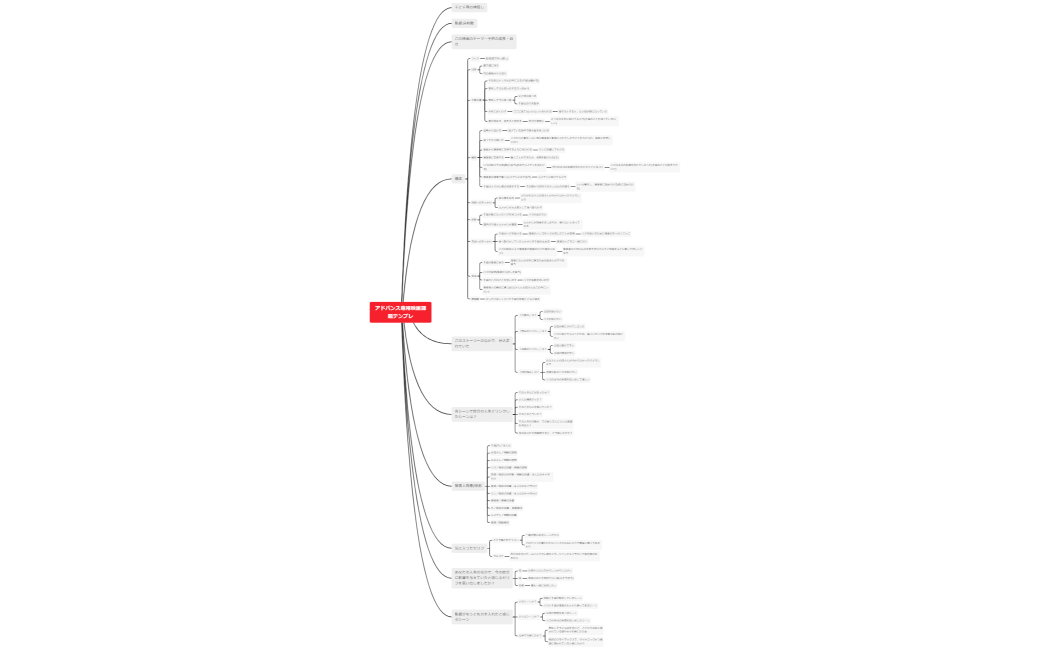 千と千尋の神隠し