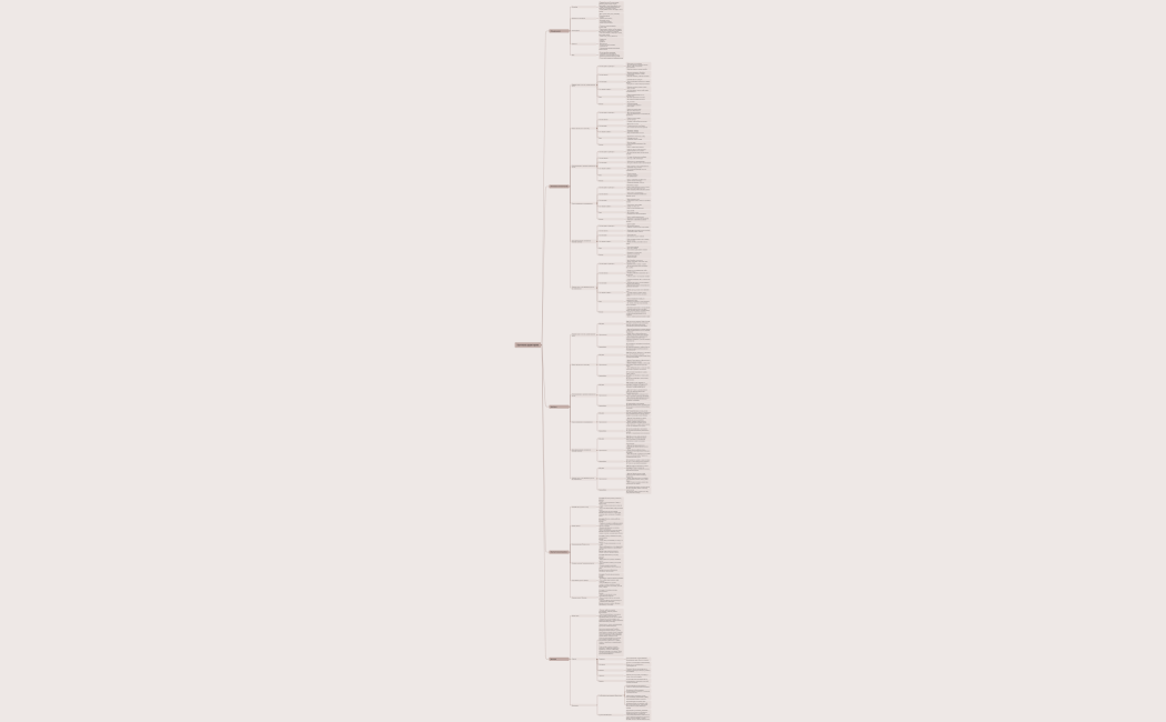 Целевая аудитория