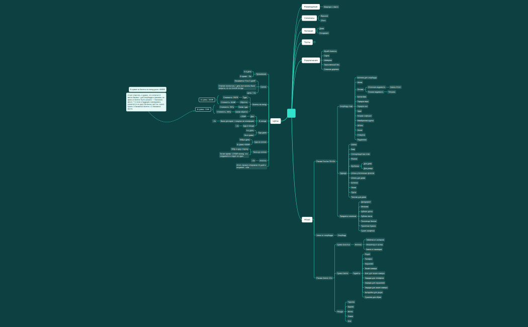 Kirovsk_2022_Feb-Mar