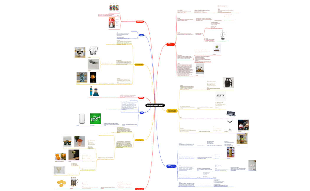 компьютерные игры. 