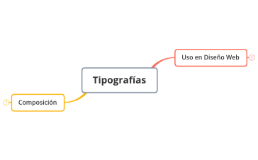EM22_DW_T09_Tipografías