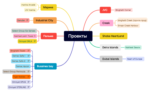 Без названия