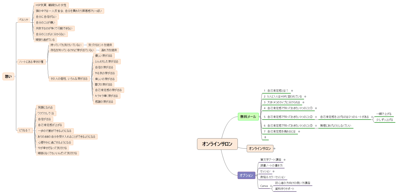 設計図_さとみ