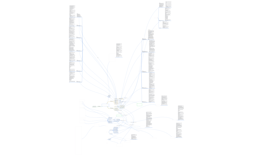kế hoạch nguyenkienphat