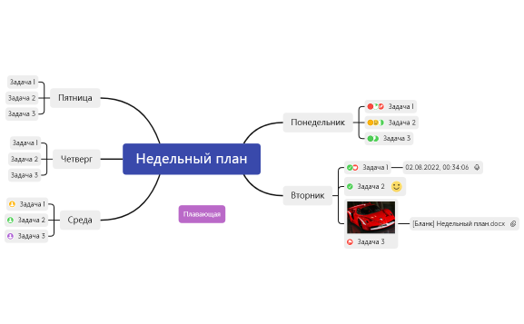 Недельный план