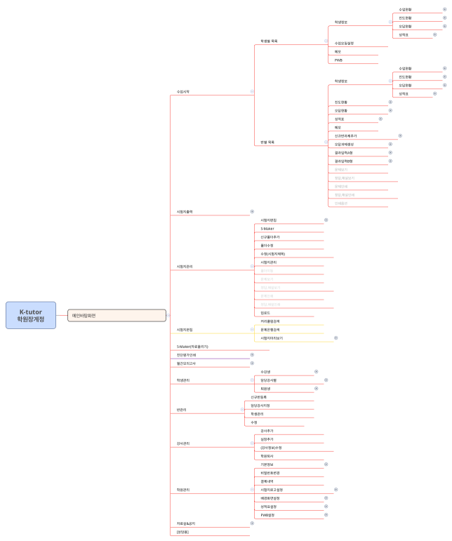 K-tutor 학원장계정