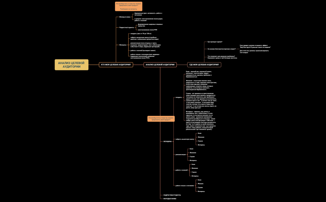 Домашняя страница