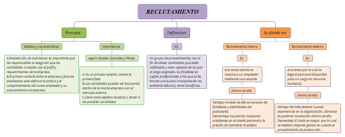 RECLUTAMIENTO