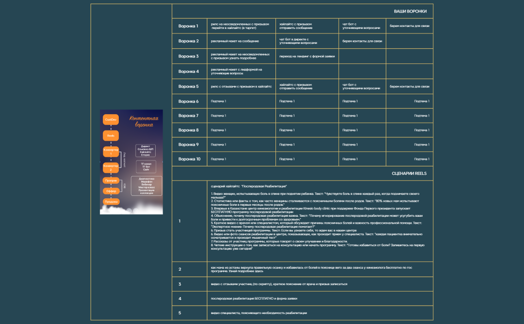 kinesio project plan