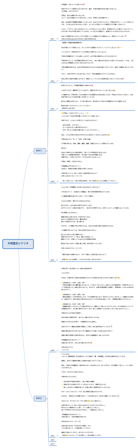 手相鑑定シナリオ