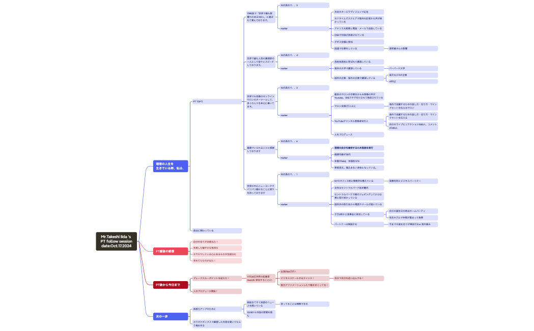 Mr.Takeshi Iida 's PT follow sessiondateOct.17.2024