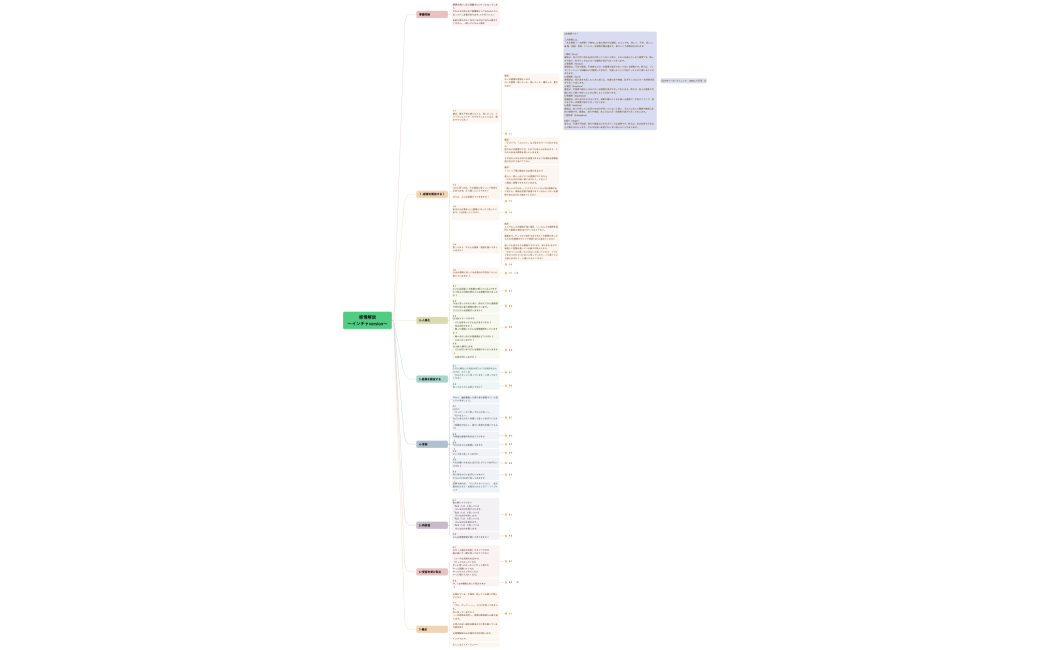 感情解放〜インチャversion〜