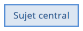Sujet central