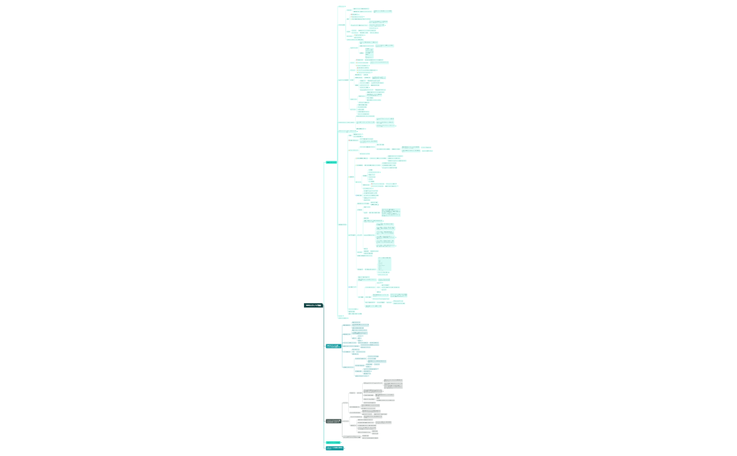 Webライター用資料__マインドマップ.xmind