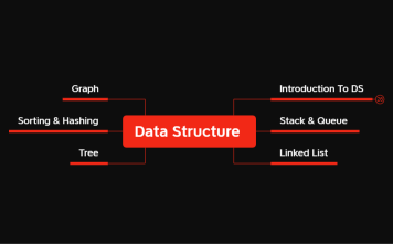 Data Structure 