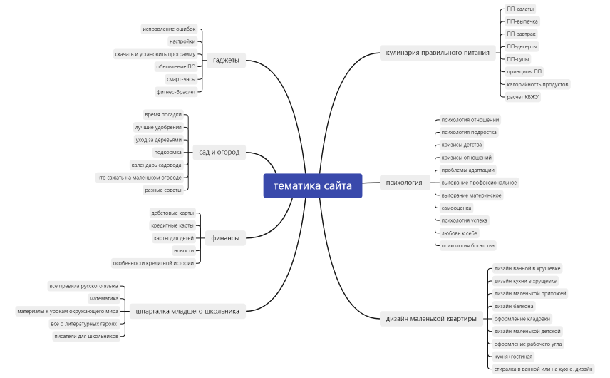 Без названия