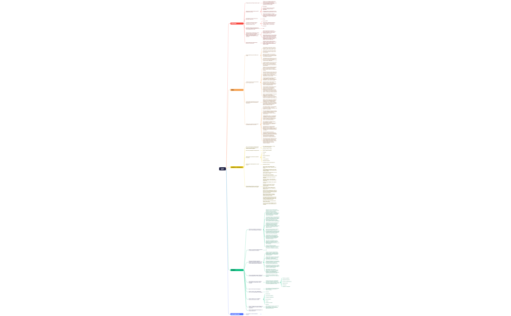 ЯДРО КОНТЕНТА (2) (1)
