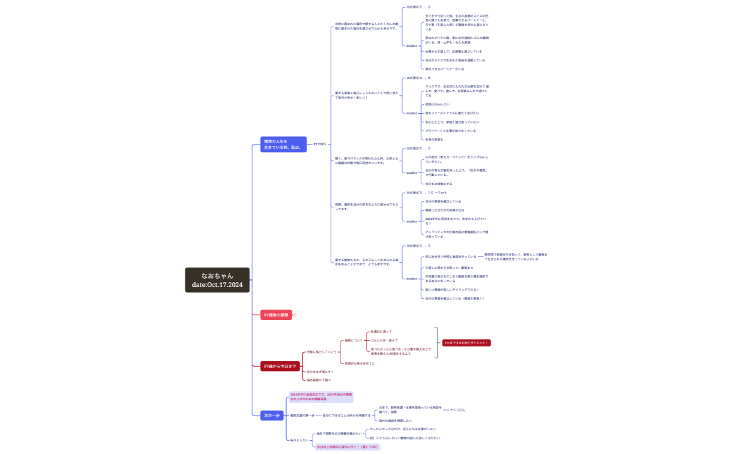 なおちゃんdateOct.17.2024