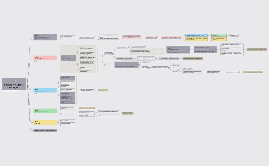 Без названия 2