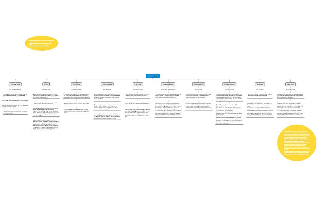 _4.3lc_HernándezCruzLeslieMerit_Actividadcultural