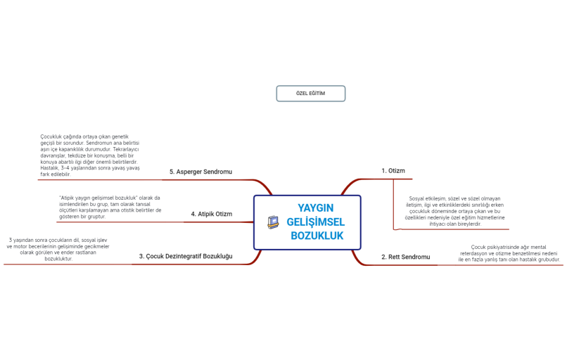 note_taking_1-EQ44xF-3HP5YrR-84950