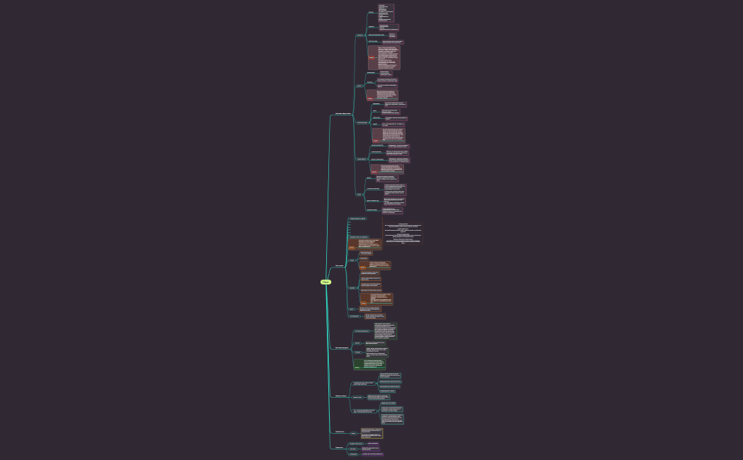 Маша  распаковка