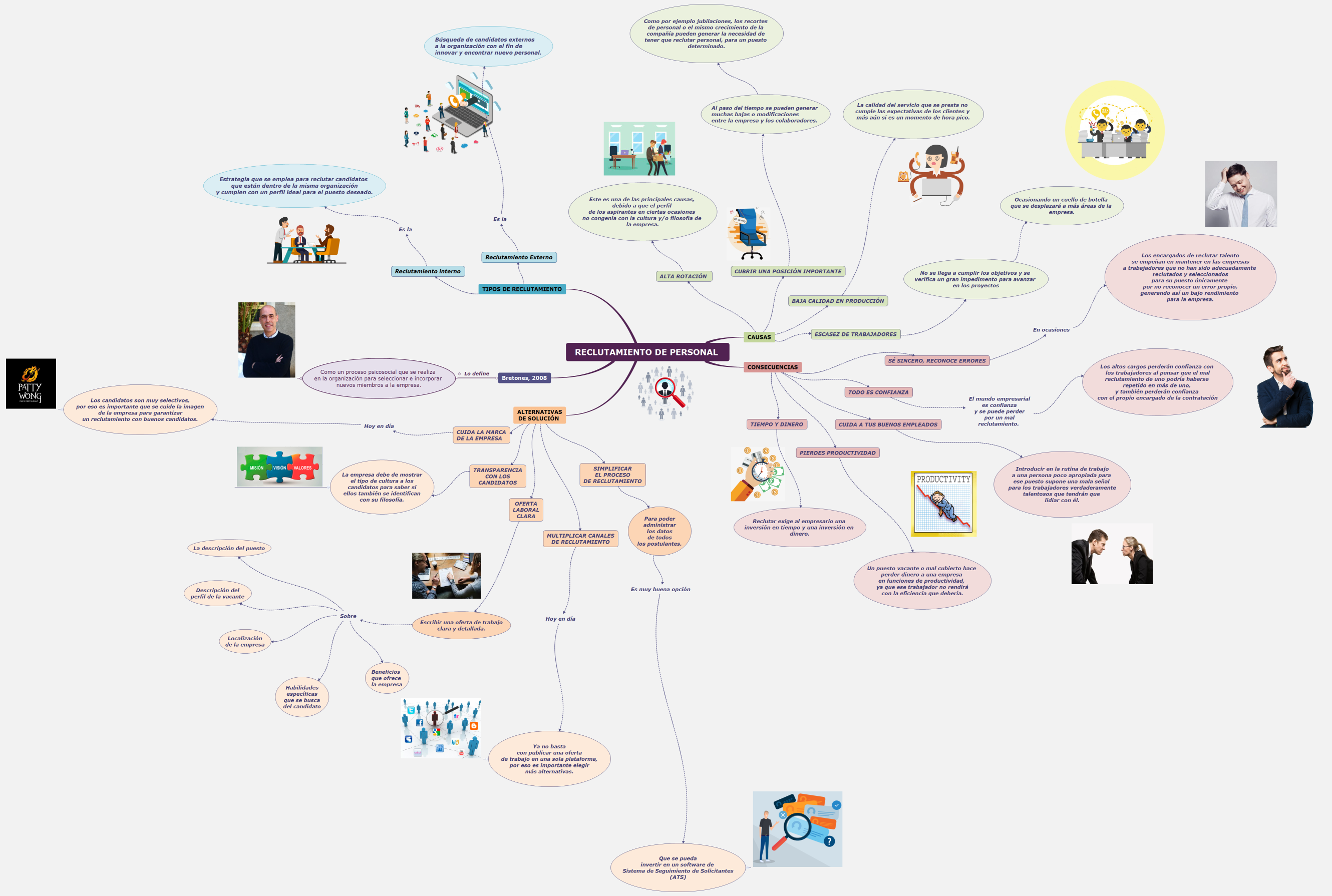 RECLUTAMIENTO DE PERSONAL 