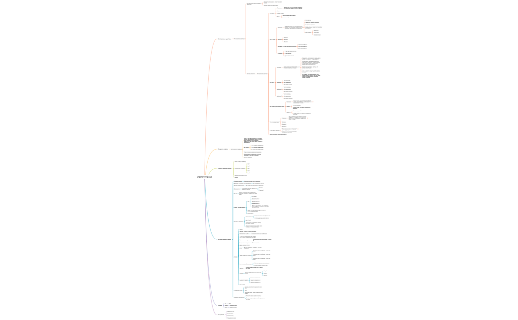 Стратегия Гриша (1)