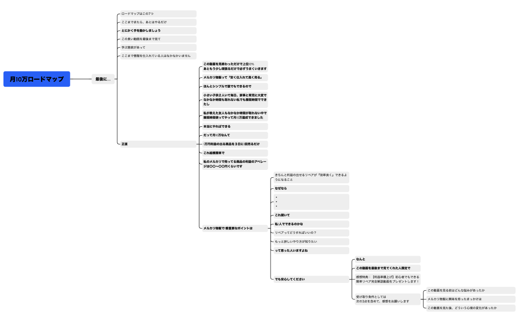 月10万ロードマップ