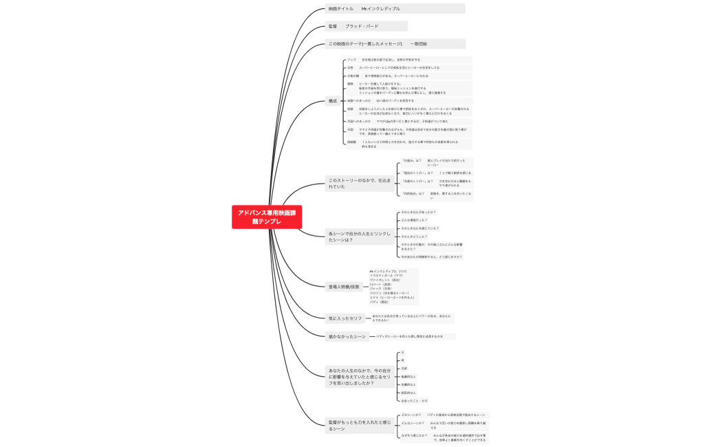アドバンス専用映画課題テンプレ