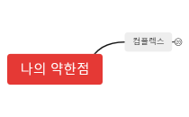 가계도