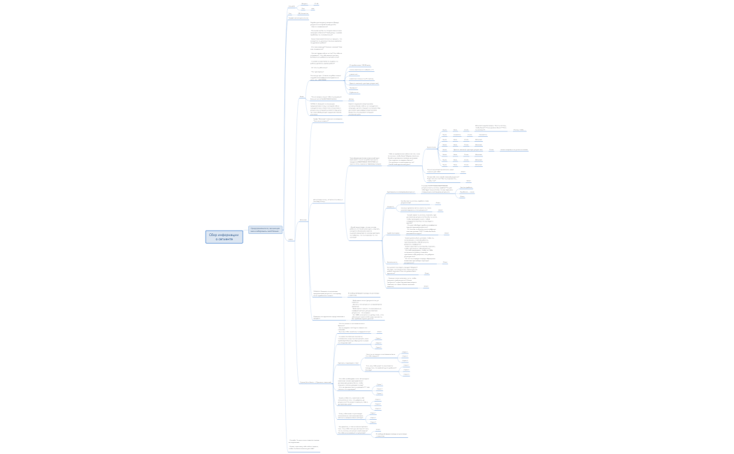 2 КЕВ Касдев Образец