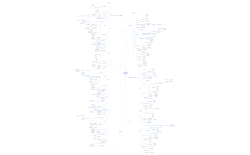 ура я сделала