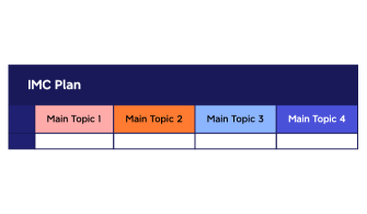 Tổng quan Marketing Tháng 9
