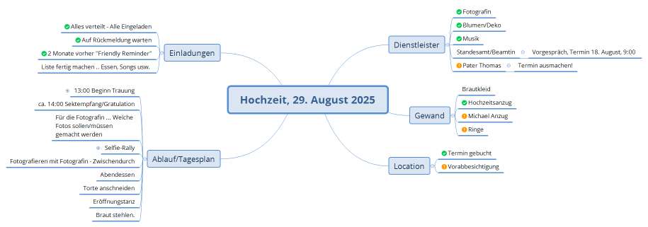 Hochzeit, 29. August 2025