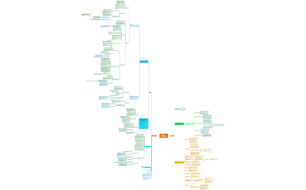 Εργαλεία Ξυλογλυπτικής