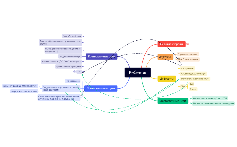 Без названия
