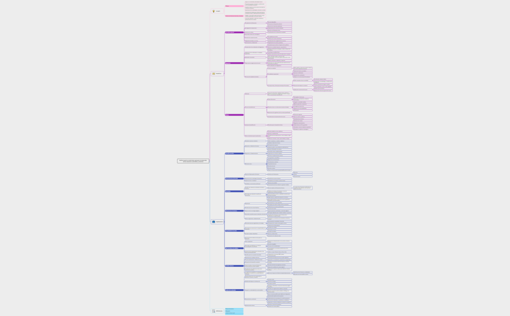 Políticas para la creatividad_ guía para el desarrollo de las industrias culturales y creativas